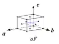 Réseau orthorhombique à toute face centrée de l'espace tridimensionnel.