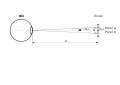 L'œil ne distingue deux points distincts que s'il les voit avec un angle d'au moins 1' d'arc.