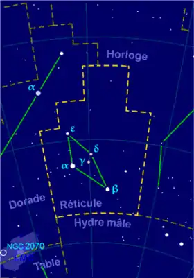 Image illustrative de l'article Réticule (constellation)