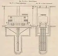 Plan du monte-wagons.