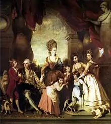 The Family of the Duke of Marlborough, 1778