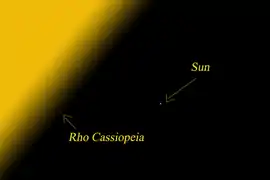 Comparaison de Rho Cassiopeiae au Soleil.