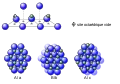 Structure D51, description hexagonale.