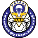 Logo du Riazan VDV