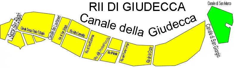 Canaux de Giudecca