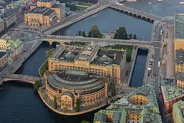 Vue aérienne de l'île, avec au premier plan les bâtiments du parlement suédois.