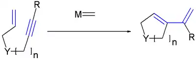 métathèse des énynes avec fermeture de cycle