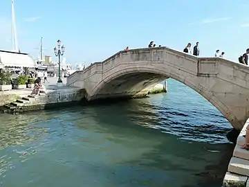 Ponte de la Veneta Marina ou de le Catene reliant Via Garibaldi et riva Sette Martiri à la Riva San Biasio
