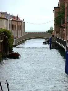 Ponte Priuli  Rio de San Biagio