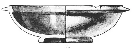 Forme Hofheim 12 (typologie par Ritterlingqui utilise le nom du site-type)