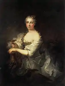 Portrait d'une femme en Hébé, musée de l'Ermitage.