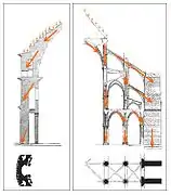 Reprise des efforts de poussée des voûtes romanes et gothiques.