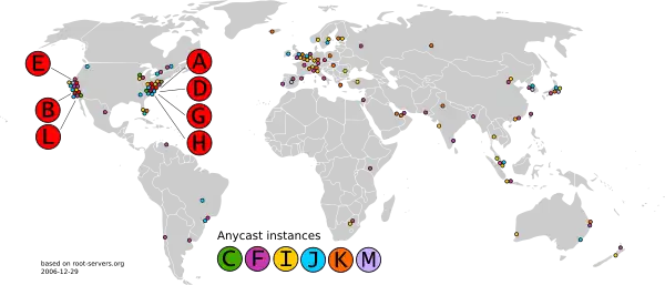 Situation des 13 serveurs racines et leur distribution anycast en 2006.