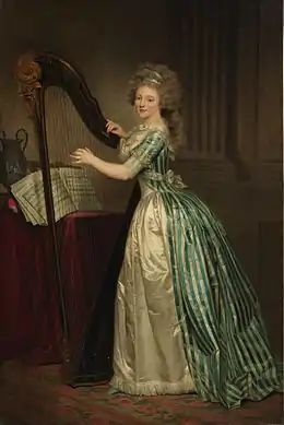 Rose-Adelaïde Ducreux - 1791