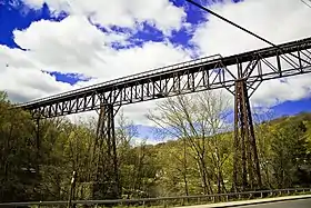 Le viaduc de Rosendale, photographié en 2011.