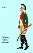 régiment Royal dragons de 1786 à 1791