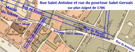 Rue François-Miron, situation sur plan de 1786.