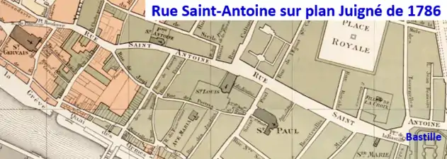 Rue Saint-Antoine sur le plan de 1786.
