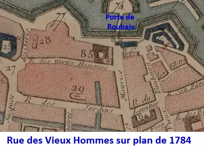 Rue des Vieux Hommes en 1784