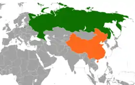 Russie et Chine