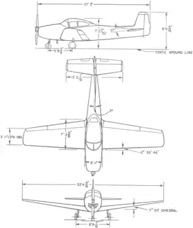 vue en plan de l’avion