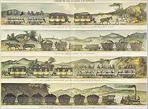 Locomotive Stephenson 1828