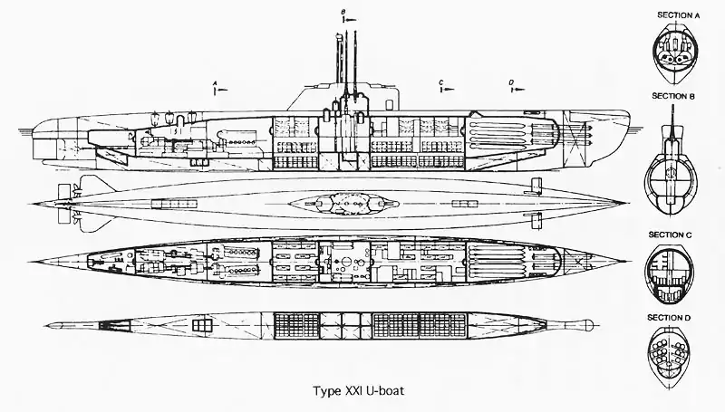 illustration de Unterseeboot 3505