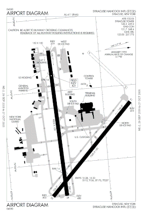 Aéroport international de Syracuse-Hancock