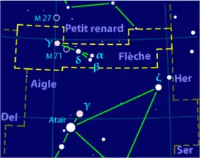 Image illustrative de l'article Flèche (constellation)