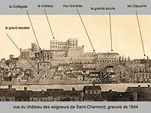 Gravure noire et blanche représentant la vue générale d'une ville.