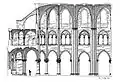 Coupe de l'abside et du chœur.
