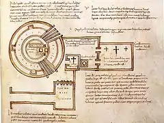 Plan du Saint-Sépulcre par l'évêque Arculfe