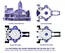 Saint-Bénigne de Dijon