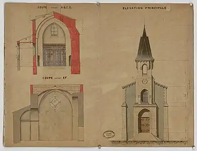 Projet d'agrandissement de l'église : élévation, plan et coupes (1873).