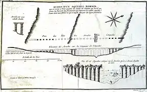 Les piles de l'aqueduc, dessin de 1161 et 1770.