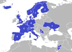 Nations Europe