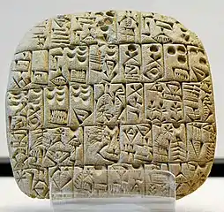Tablette (contrat de vente) en écriture cunéiforme archaïque, écrite en cases, lecture verticale. Shuruppak, v. 2600 av. J.-C. Musée du Louvre.