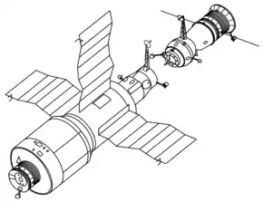 Description de l'image Salyut 4 and Soyuz drawing.png.