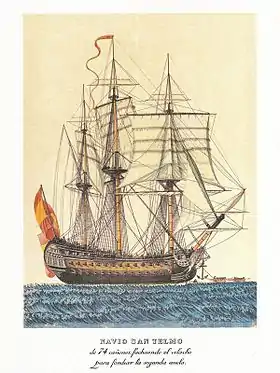 illustration de San Telmo (navire)