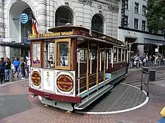 Un tramway à traction par câble de San Francisco sur une plaque tournante.