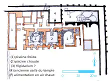 Plan de bâtiments thermaux antiques divisés en nombreuses pièces.