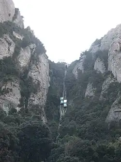 Évitement du funiculaire de Sant Joan