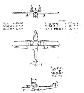 Image illustrative de l’article Saunders-Roe A.17 Cutty Sark