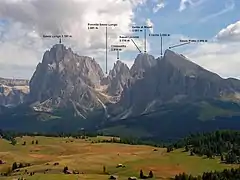 Le groupe du Sassolungo vu de l'Alpe di Siusi avec indication des principaux sommets.