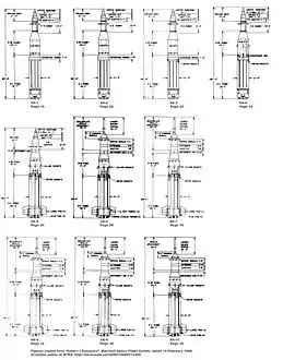 Comparaison entre les divers lanceurs Saturn I :• Aucune IU de SA-1 à SA-4• Version no 1 de SA-5 à SA-7• Version no 2 de SA-8 à SA-10.