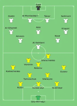 Équipes au coup d'envoi du match Ukraine-Arabie saoudite