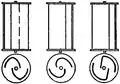 Dessin original de Savonius sur les flux d'air de profils servant à ses expériences