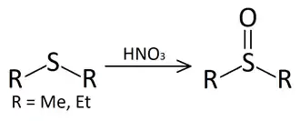 Schéma de l'oxydation d'un dialkylzinc par de l'acide nitrique donnant un sulfoxyde.