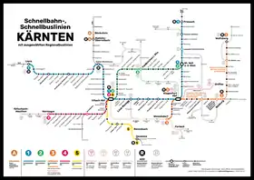 Image illustrative de l’article S-Bahn de Carinthie