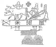 Empreinte de sceau de la période kassite (Nippur, fin du XIVe siècle av. J.-C.) représentant une équipe de laboureurs conduisant un araire à semoir.